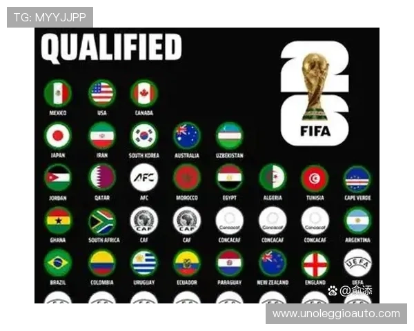 2026年世界杯亚洲区预选赛比赛规则与晋级标准全面分析与解读
