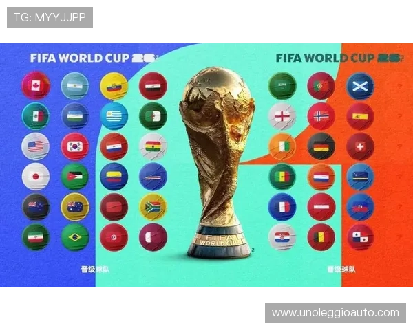 2026年世界杯分组抽签结果预测与分析，哪些球队有望提前出线